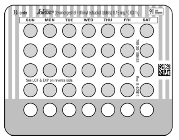 Fig A2