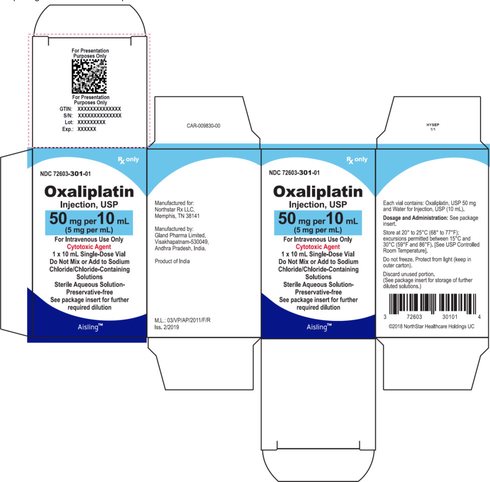 Principal Display Panel – Oxaliplatin Injection, USP 50 mg Carton
