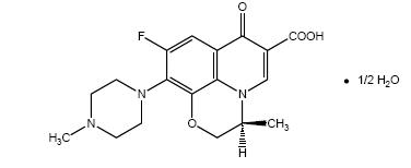 figure1