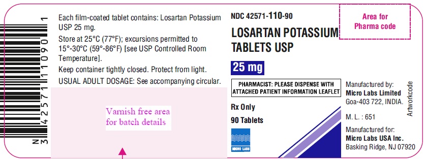 micro labs 25 mg label