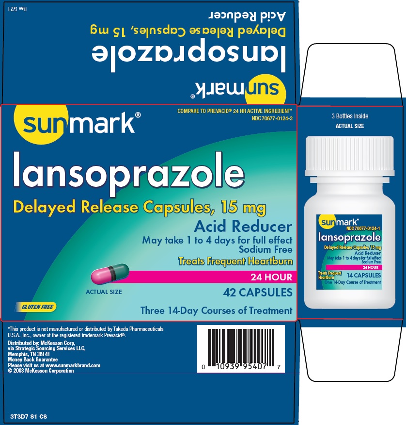 3t3-s1-lansoprazole