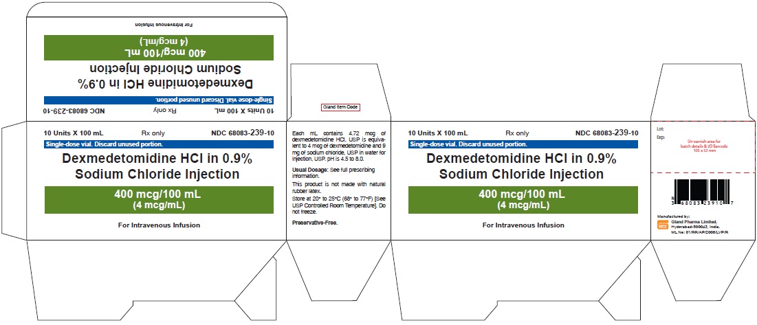 Dexmedetomidine-hcl-100-ml-carton