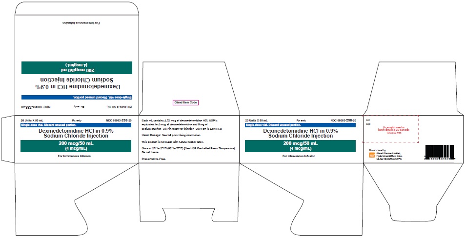 Dexmedetomidine-hcl-50-ml-carton