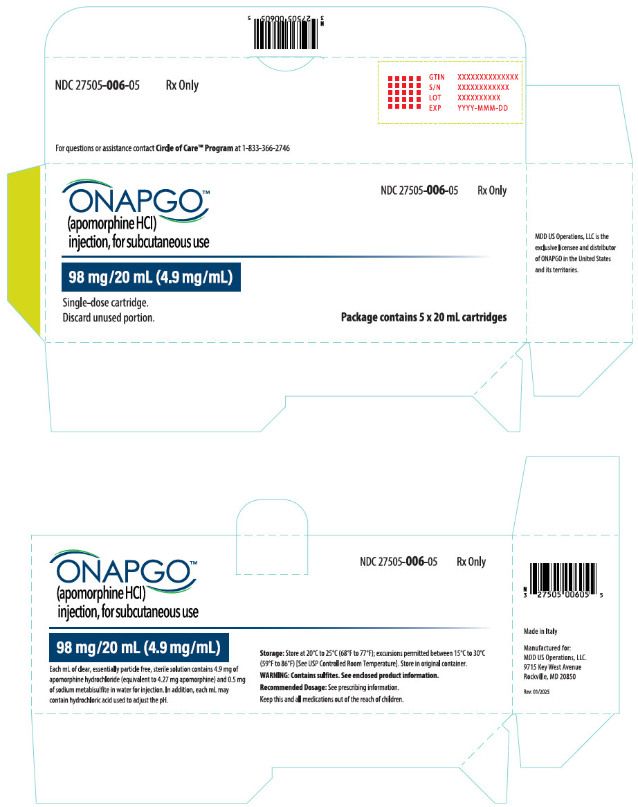 PRINCIPAL DISPLAY PANEL - 20 mL Cartridge Carton