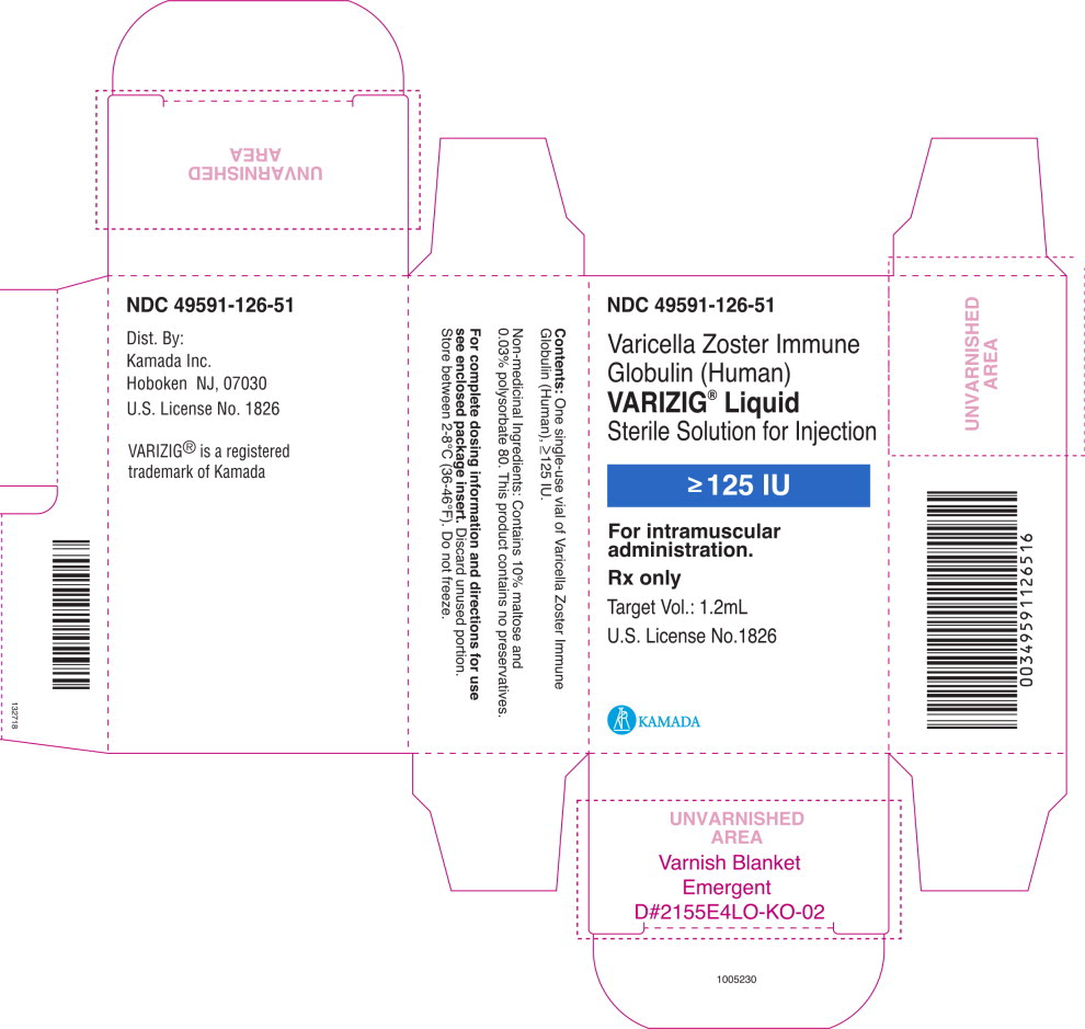 Principal Display Panel – 1.2 mL Carton Label
