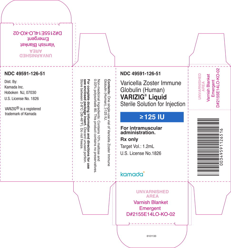 Principal Display Panel – 1.2 mL Carton Label
