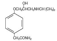 Image from Drug Label Content