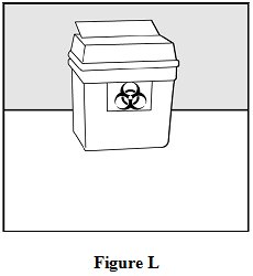 Instructions for Use Figure L