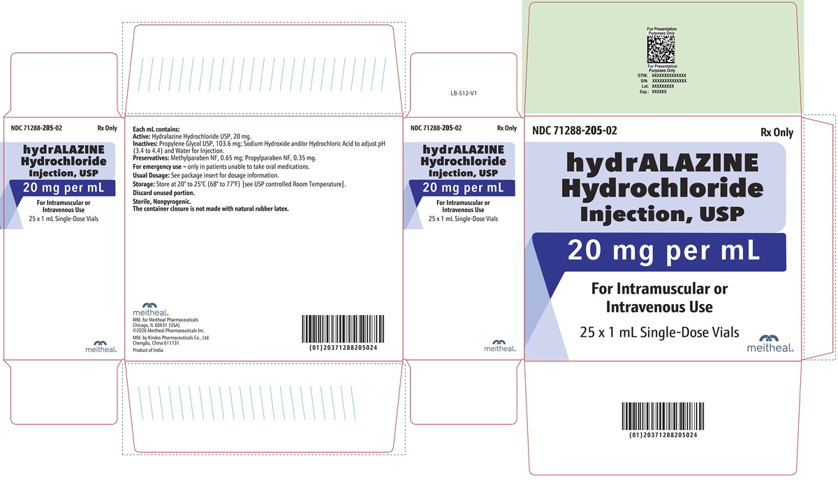 Principal Display Panel – hydrALAZINE Hydrochloride Injection, USP 20 mg per mL Carton