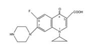  The chemical structure of Ciprofloxacin is USP is 1-cyclopropyl-6-fluoro-1,4-dihydro-4-oxo-7-(1-piperazinyl)-3-quinolinecarboxylic acid. Its molecular formula is C17H18FN3O3 and its molecular weight 
