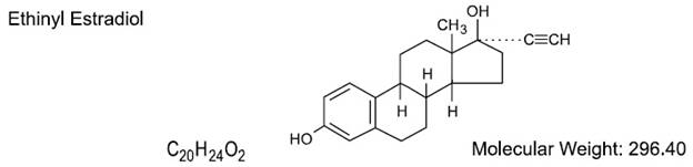 Ethinyl Estradiol