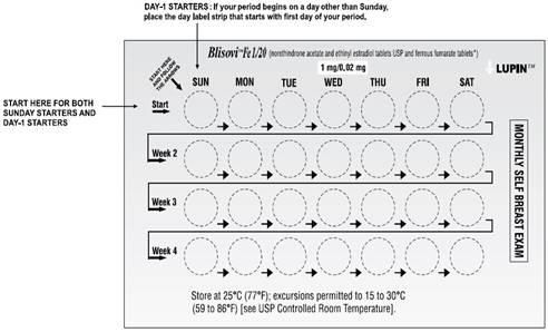 See in what order to take the pills (follow the arrows)