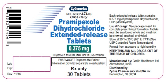 Pramipexole Dihydrochloride ER Tablets