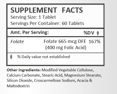 Supplemental Facts