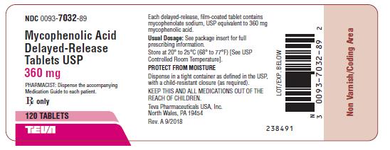 Mycophenolic Acid Delayed-Release Tablets USP 360 mg, 120s Label