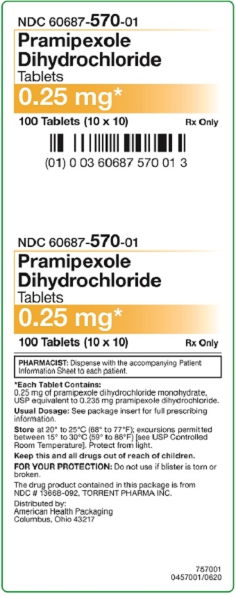 0.25 mg Pramipexole Dihydrochloride Tablets Carton