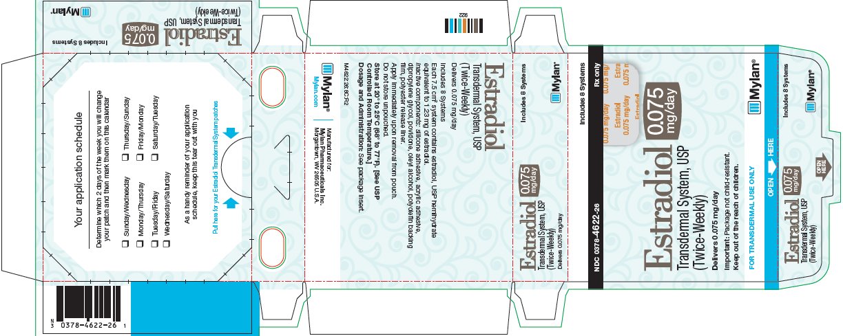 Estradiol Transdermal System 0.075 mg/day Carton Label