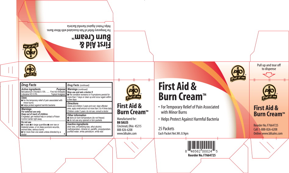 First Aid & Burn Cream – Carton Label
