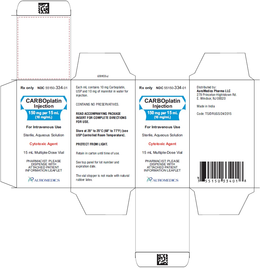 PACKAGE LABEL-PRINCIPAL DISPLAY PANEL-150 mg per 15 mL (10 mg/mL) - Container-Carton (1 Vial)