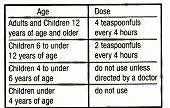 AptaPharmaPV NightTime CCR1 Label