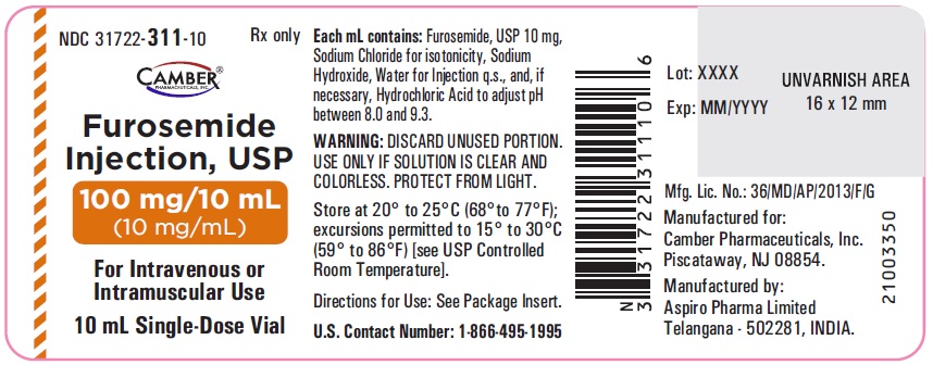 furosemide100mgper10mllabel