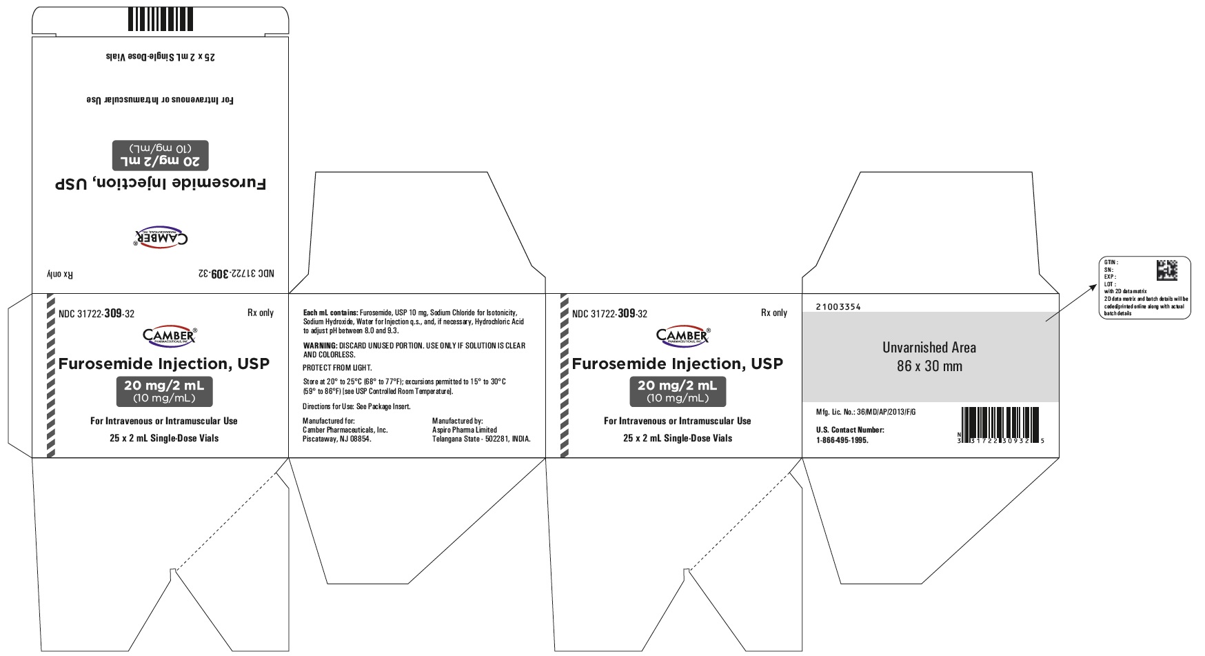 furosemide20mgper2mlcarton