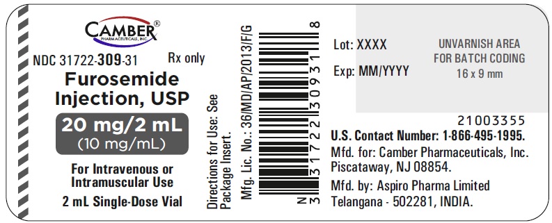 furosemide20mgper2mllabel