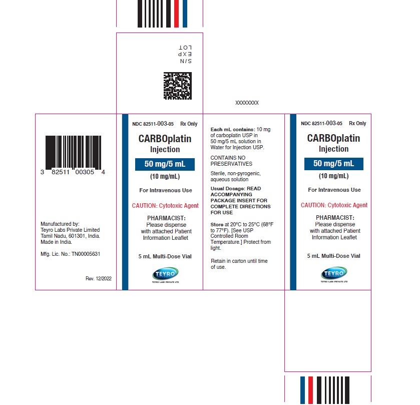 Teyro-vial-label-5-ml