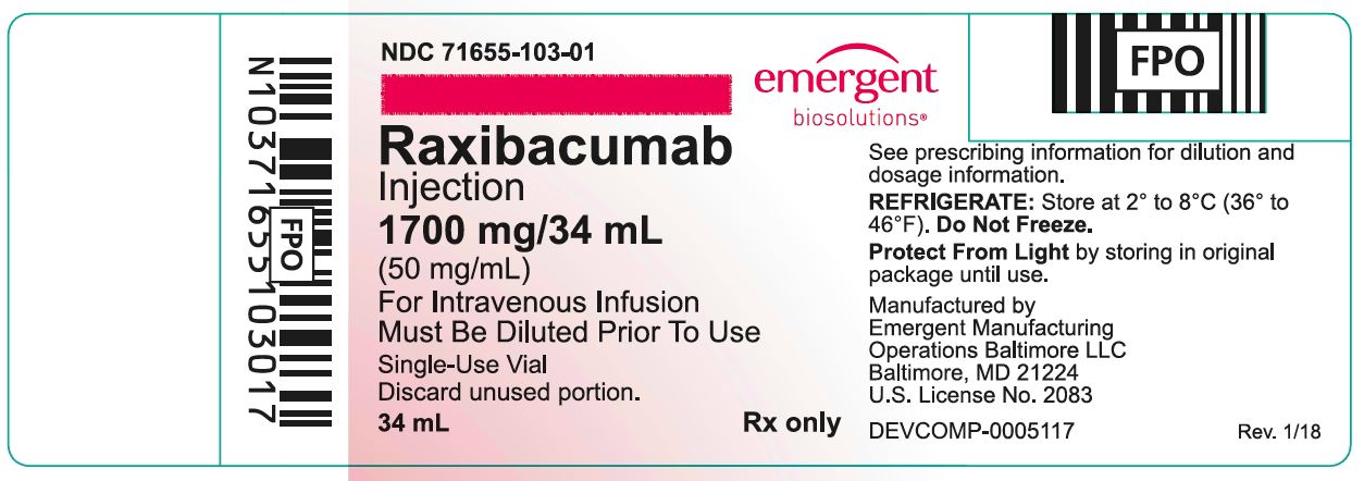 Raxibacumab 35 mL Vial Label 