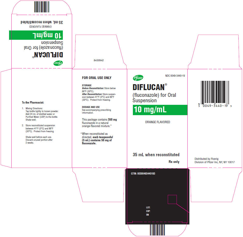 Principal Display Panel - 10 mg/mL Bottle Carton