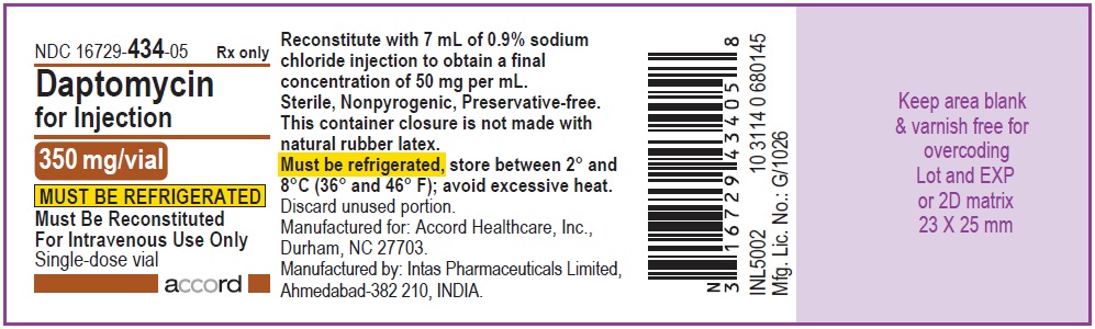 Vial Label