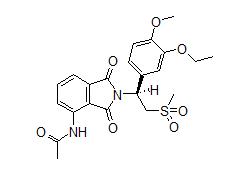 The chemical structure for OTEZLA tablets is apremilast. Apremilast is a phosphodiesterase 4 (PDE4) inhibitor. Apremilast is known chemically as N-[2-[(1S)-1-(3-ethoxy-4-methoxyphenyl)-2-(methylsulfonyl)ethyl]-2,3-dihydro-1,3-dioxo-1H-isoindol-4-yl]acetamide. Its empirical formula is C22H24N2O7S and the molecular weight is 460.5.
