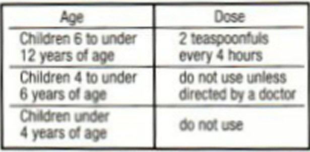 AptaPharmaPV ChildrensNightTimeCC2 Label