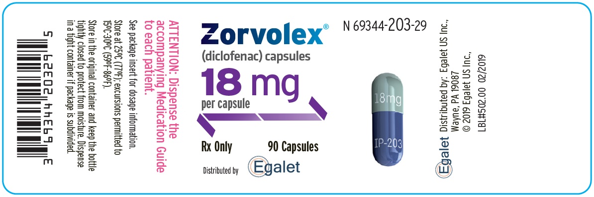 18 mg 90-count Bottle Label