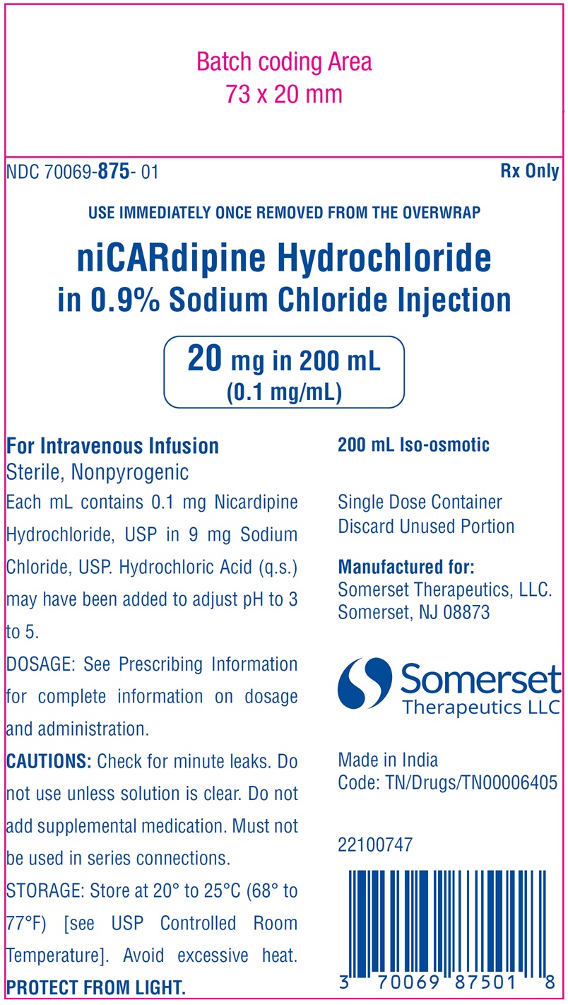 nicardipine-20mg-200ml-bag-label