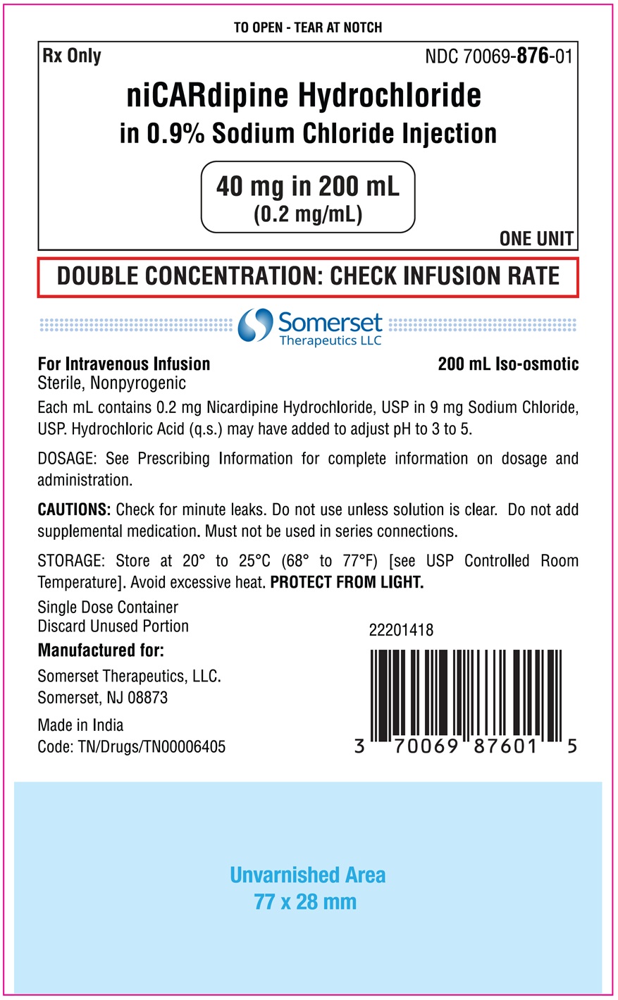 nicardipine-40mg-200ml-alu-pouch-label
