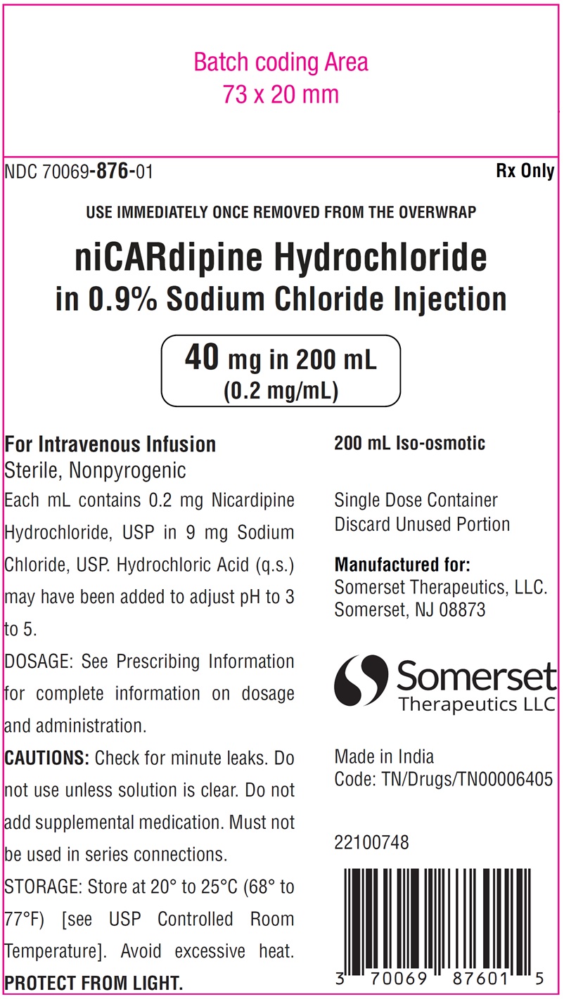 nicardipine-40mg-200ml-bag-label
