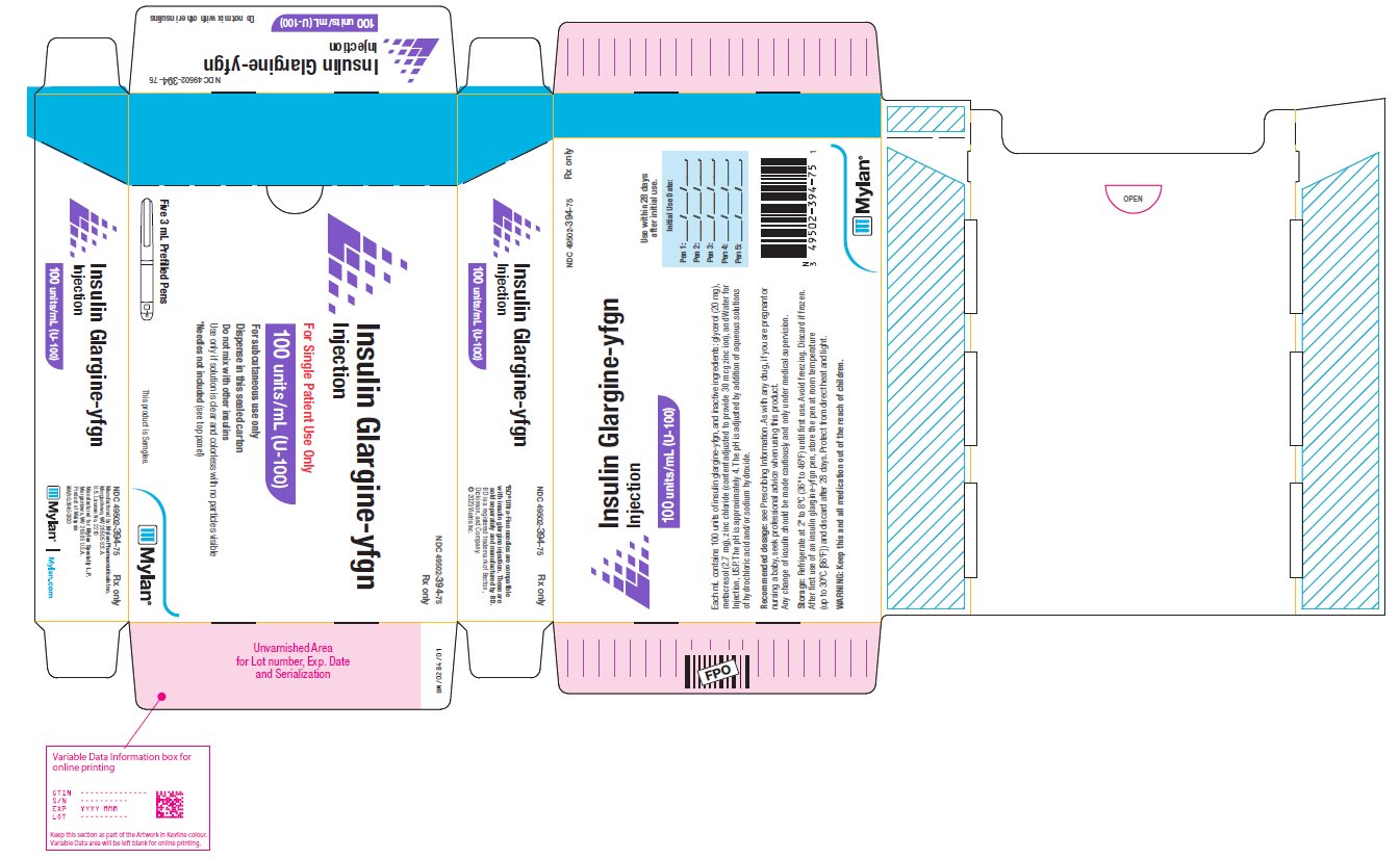 Insulin Glargine-yfgn Injection, 100 units/mL (U-100) – Pen