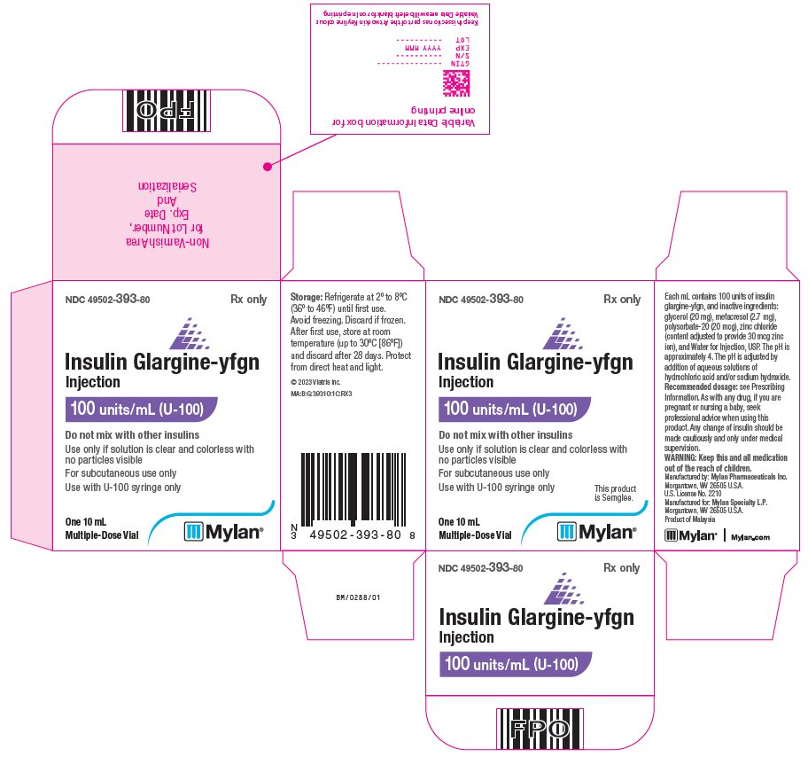 Insulin Glargine-yfgn Injection, 100 units/mL (U-100) – Vial