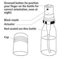 Nitroglycerin Lingual Spray parts:Figure A