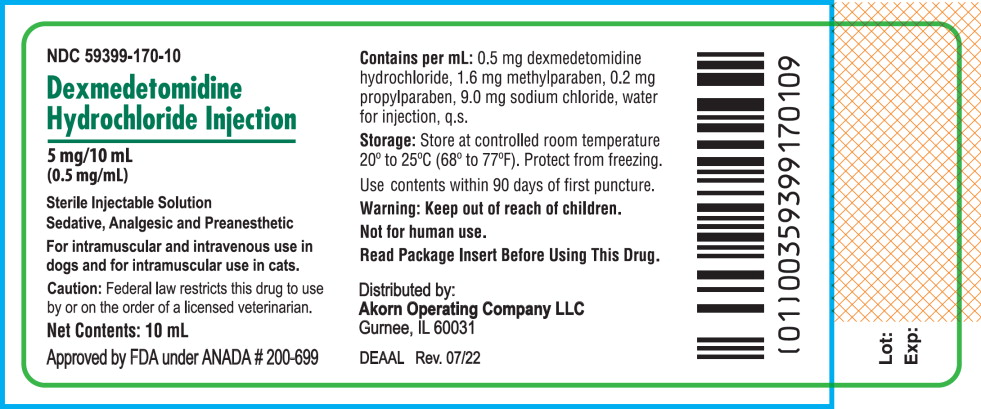 Principal Display Panel – 10 mL Container Label
