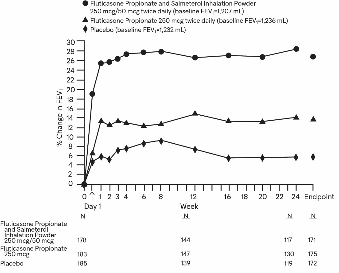 figure-5-08172021.jpg