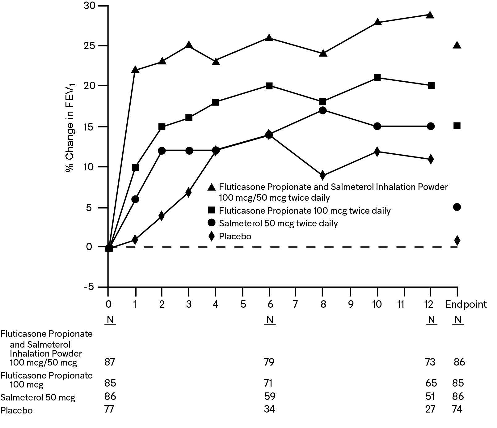 figure-1a