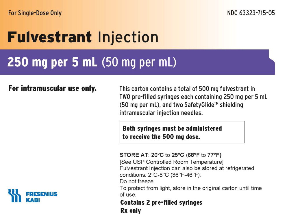 Principal Display Panel – Fulvestrant Injection 250 mg per 5 mL Syringe Carton Panel
