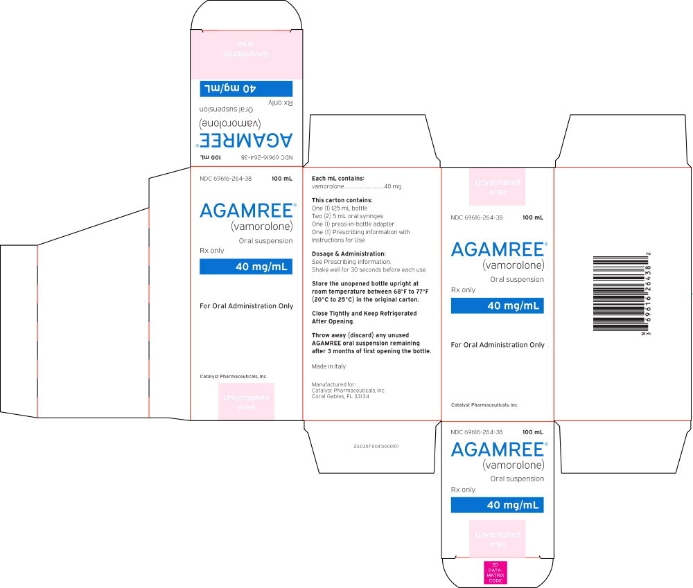 Principal Display Panel – 100 mL Carton Label
