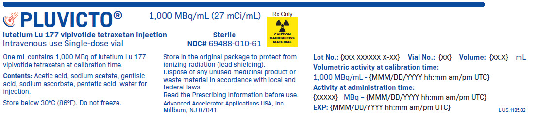 PRINCIPAL DISPLAY PANEL
								PLUVICTO®
								1,000 MBq/mL (27 mCi/mL)
								lutetium Lu 177 vipivotide tetraxetan injection
								Intravenous use Single-dose vial
								Sterile
								NDC# 69488-010-61
								Rx Only
								NOVARTIS