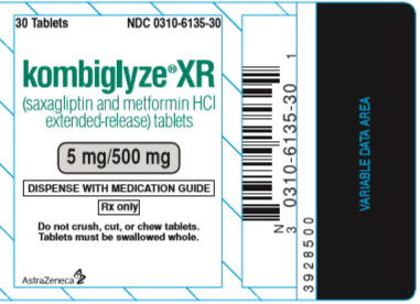 Kombiglyze XR 5 mg/500 mg 30 tablet bottle label