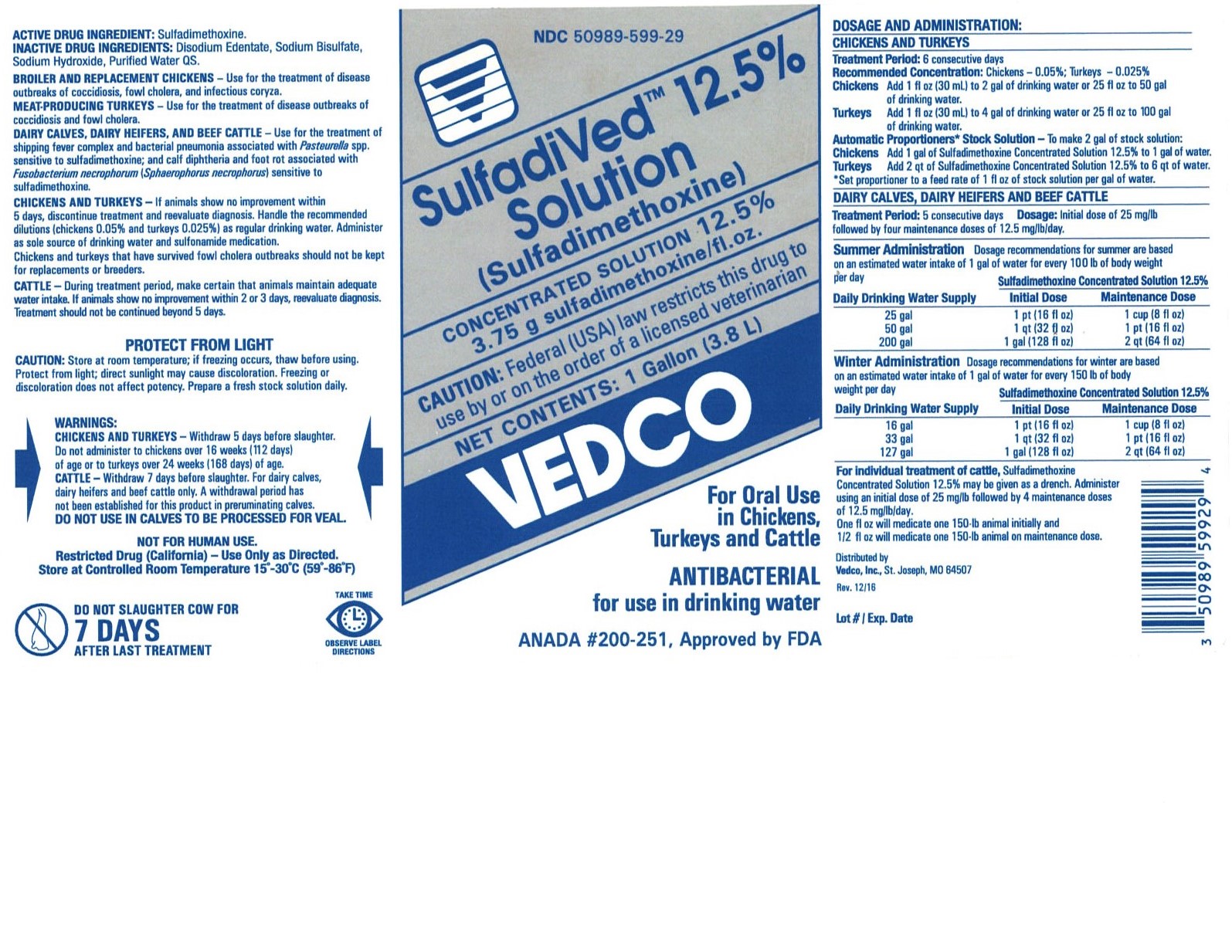 Sulforal 1Gallon Vedco Label