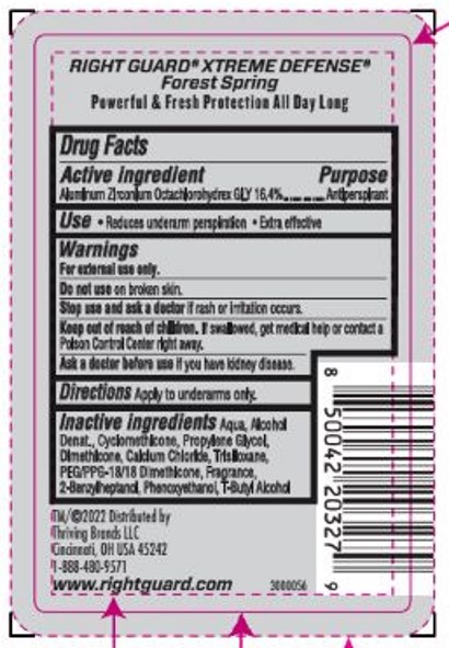 Indications & Usage Section