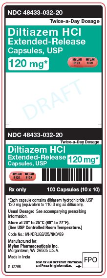 Diltiazem HCl 120 mg Extended-Release Capsules, USP Unit Carton Label